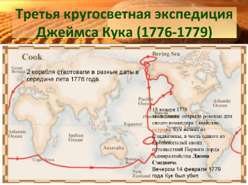 Джеймс Кук