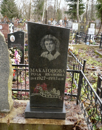 Роза Ивановна Макагонова