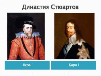 Яков I